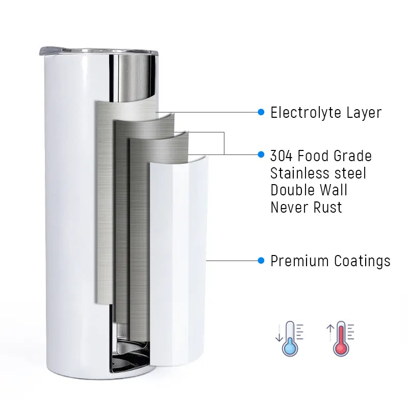 Tumbler Sublimation Blank  15oz, 20oz, 22oz,30oz    With Accessories)